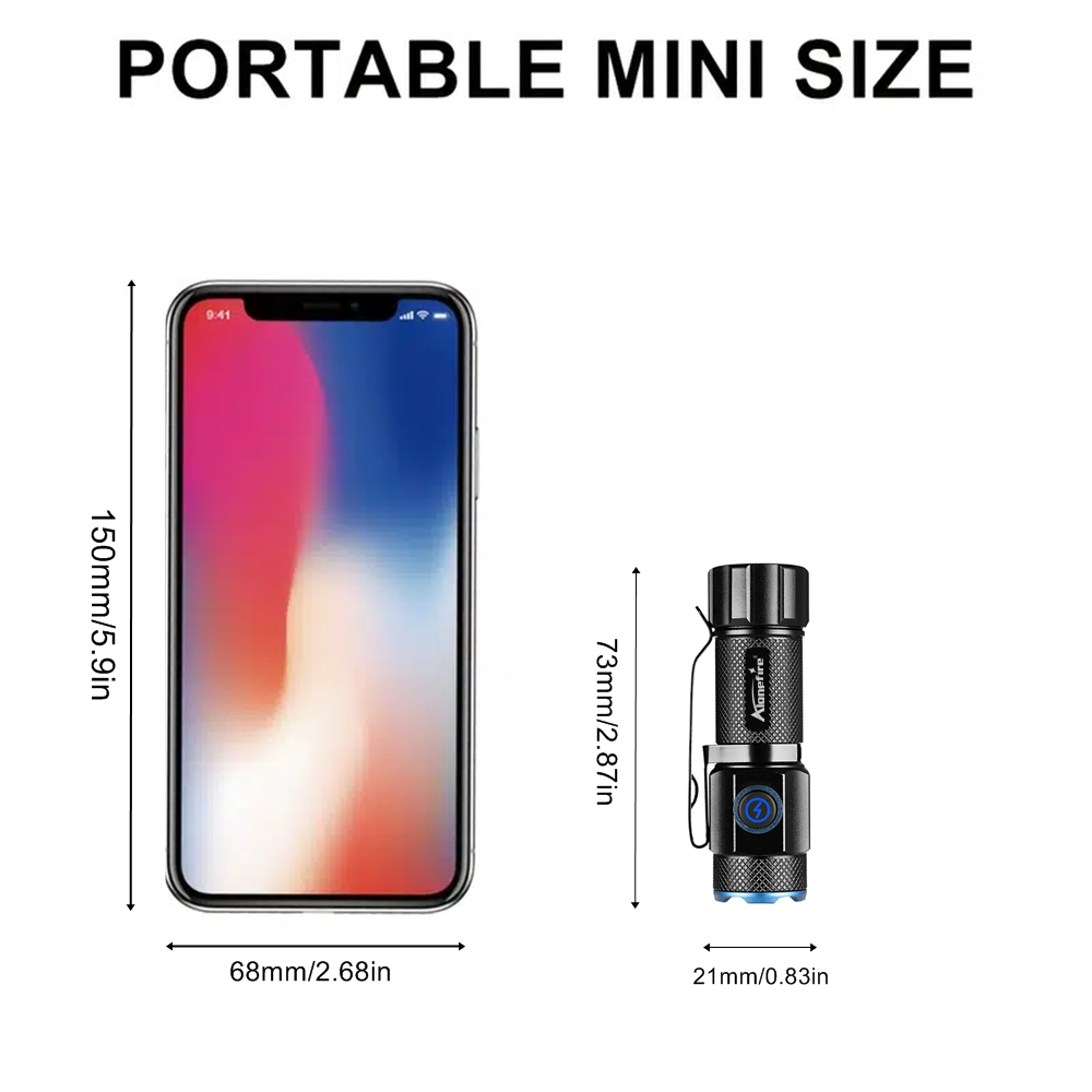 6500K 미니 손전등 고휘도 P50 LED 팜 토치  - Outdoor Adventure With No Backpack 리뷰 및 가격